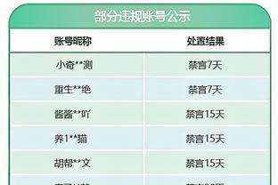 Whoscored评本轮欧联杯最佳阵：努涅斯领衔红军5人，奥巴梅扬在列